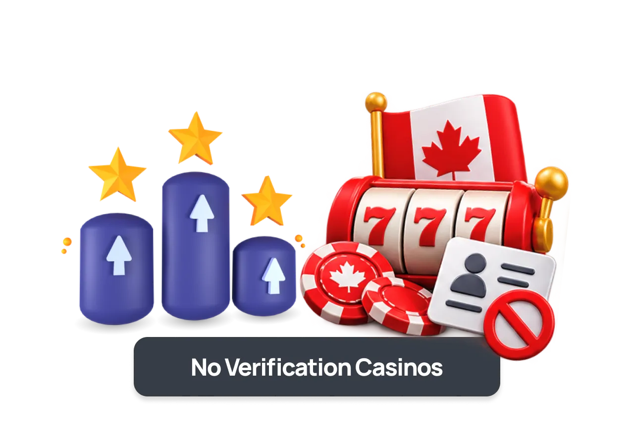No Verification Casinos in Canada offer quick access with simplified account checks.